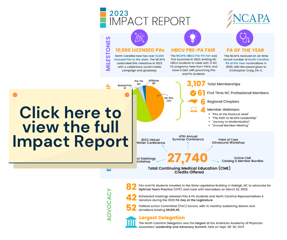 NCAPA Impact Report - NCAPA